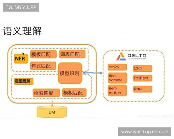 问鼎官网网页版在教育行业中的应用优势与实践案例分享 问鼎官网网页版在教育行业中的应用优势与实践案例分享