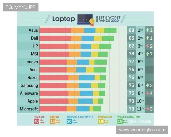 问鼎在线下载最新更新内容介绍，带你了解软件的最新功能和优化