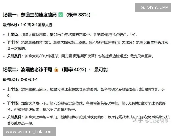 加拿大vs波黑比赛比分竞猜规则全面解析及投注策略推荐
